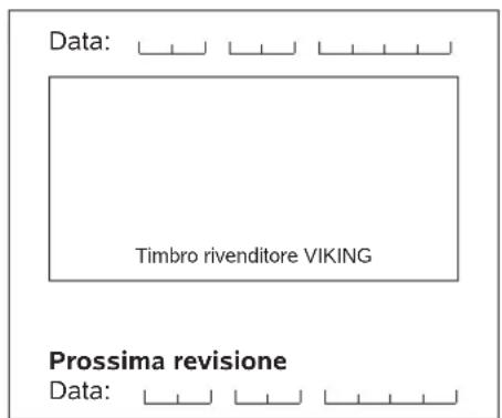 VIKING MB 448 TX - Tecnica - 60