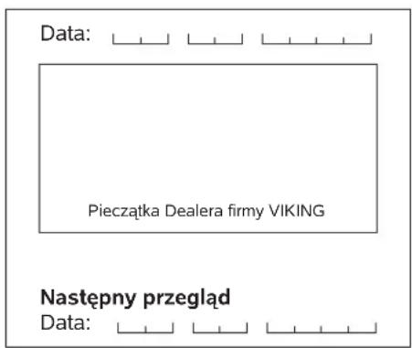 VIKING MB 448 TX - Plan czynnosci serwisowych - 80