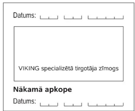 VIKING MB 448 TX - Apkopes grafiks - 7
