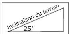 VIKING MB 448 TX - Précautions à prendre lors de la tonte - 3
