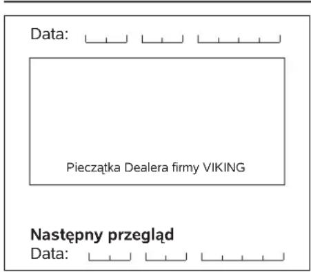 VIKING MB 448 TX - Plan czynnosci serwisowych - 74