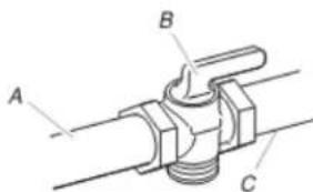 KITCHENAID 7300787D - Conversión a gas natural - 1