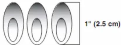 KITCHENAID 7300787D - Caractéristiques des flammes de brûleurs - 1