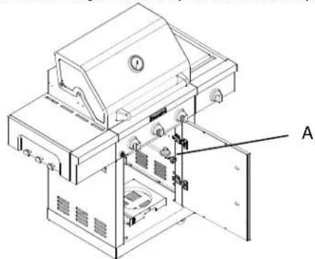 KITCHENAID 7300787D - Exigences concernant le raccordement au gaz - 1