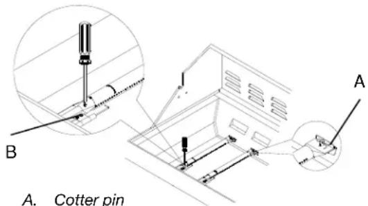 KITCHENAID 7300787D - Cleaning Method: - 1