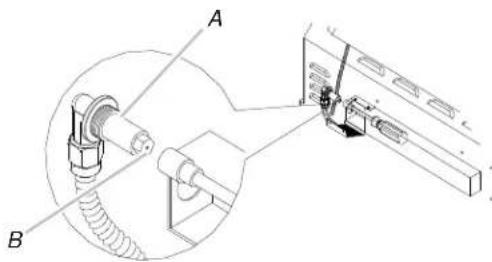 KITCHENAID 7300745A - Change the Rotisserie/Infrared Burner Orifice - 6
