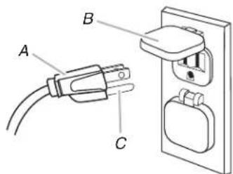 KITCHENAID 7300745A - Recommended Ground Method - 1