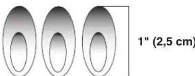 KITCHENAID 7300745A - \section*{Caracteristiques des flammes de brûleurs} - 1