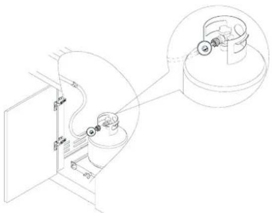 KITCHENAID 7300709C - Inspection du tuyau de raccordement entre le grill et la bouteille de gaz - 1
