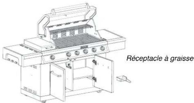 KITCHENAID 7300709C - Préparation du gril pour l'allumage - 1