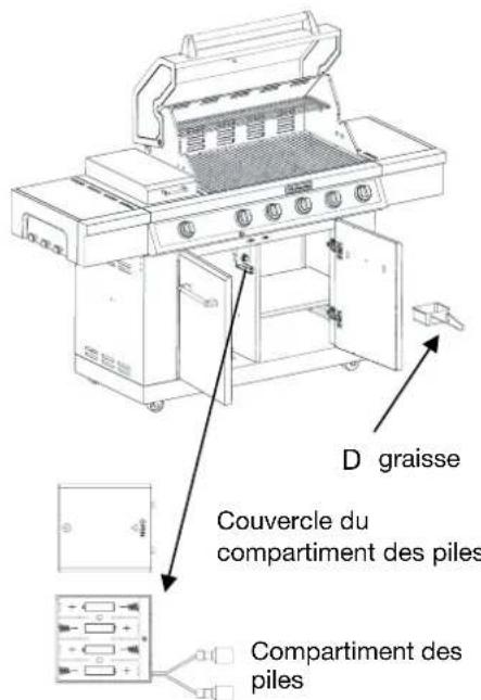 KITCHENAID 7300709C - Assemblage de pieces de rechange - 4
