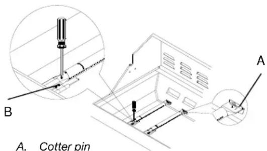KITCHENAID 7200787D - Cleaning Method: - 1