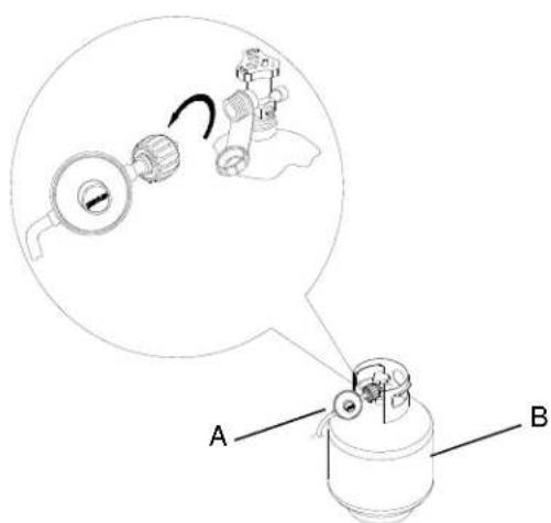 KITCHENAID 7200787D - To Disconnect the 20 lb LP Gas Fuel Tank: - 1