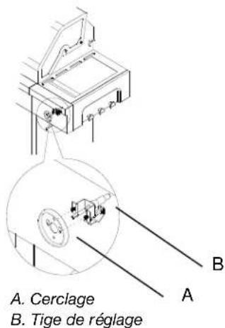 KITCHENAID 7200787D - Fixation de la tablette de droite avec brûleur à roâtissage - 4