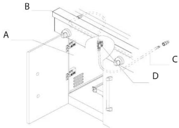 KITCHENAID 7300733 - Conexión del suministro de gas - 1