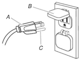 KITCHENAID 7300733 - Electrical Shock Hazard - 1