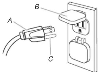KITCHENAID 7200745A - A VERTISSEMENT - 2