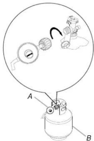 KITCHENAID 7200733 - To Connect the 20 lb LP Gas Fuel Tank: - 2