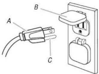 KITCHENAID 7200733 - Recommended Ground Method - 1