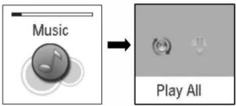 CURTIS MPK4066 - Reproduction de musique - 1