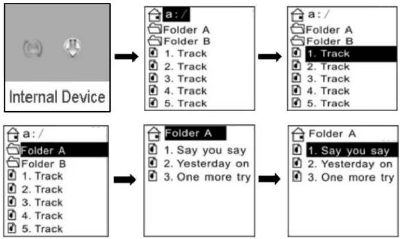 CURTIS MPK4066 - Internal device - 1