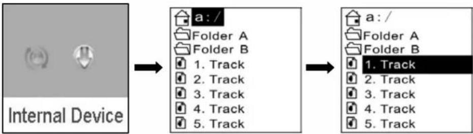 CURTIS MPK4066 - Periph. Interne - 1
