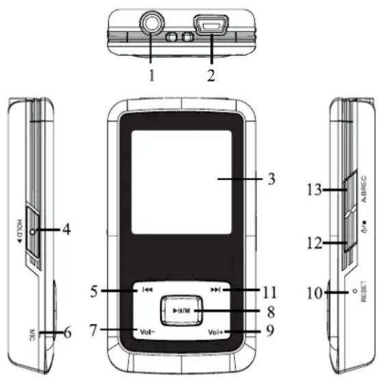 CURTIS MPK4066 - Button layout - 1
