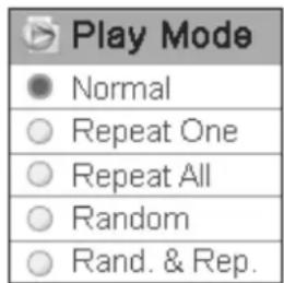 CURTIS MPK4066 - Contrast - 5