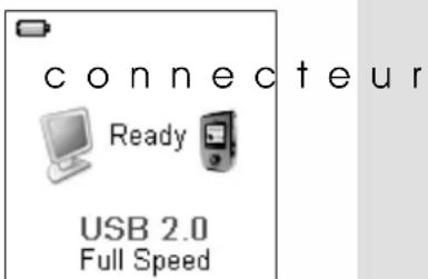 CURTIS MPK4066 - Connexion au PC et copie de fichiers audio - 1