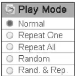 CURTIS MPK1066 - Contrast - 5