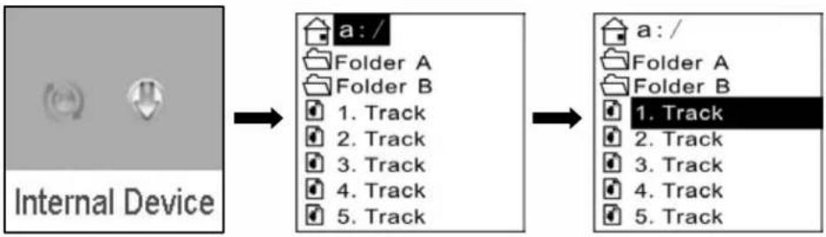 CURTIS MPK1066 - Périph. Interne - 1