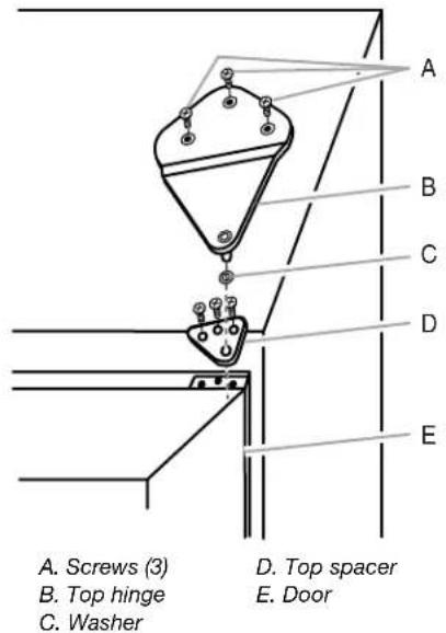 KITCHENAID KUWO24LSBX - Remove the Door - 1