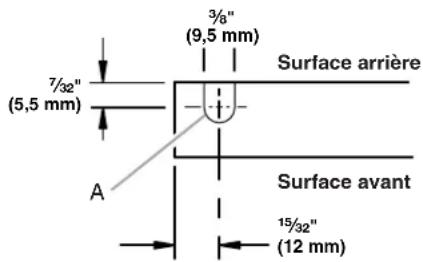 KITCHENAID KUWO24LSBX - Trous de charnière de porte - 2