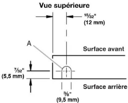 KITCHENAID KUWO24RSBX - Trous de charnière de porte - 1