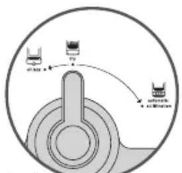 SEB Oleoclean Pro FR804000 - 2