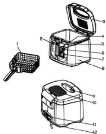 PRINCESS Royal 182657 - BESKRIVELSE AF FRITUREGRYDEN - 1