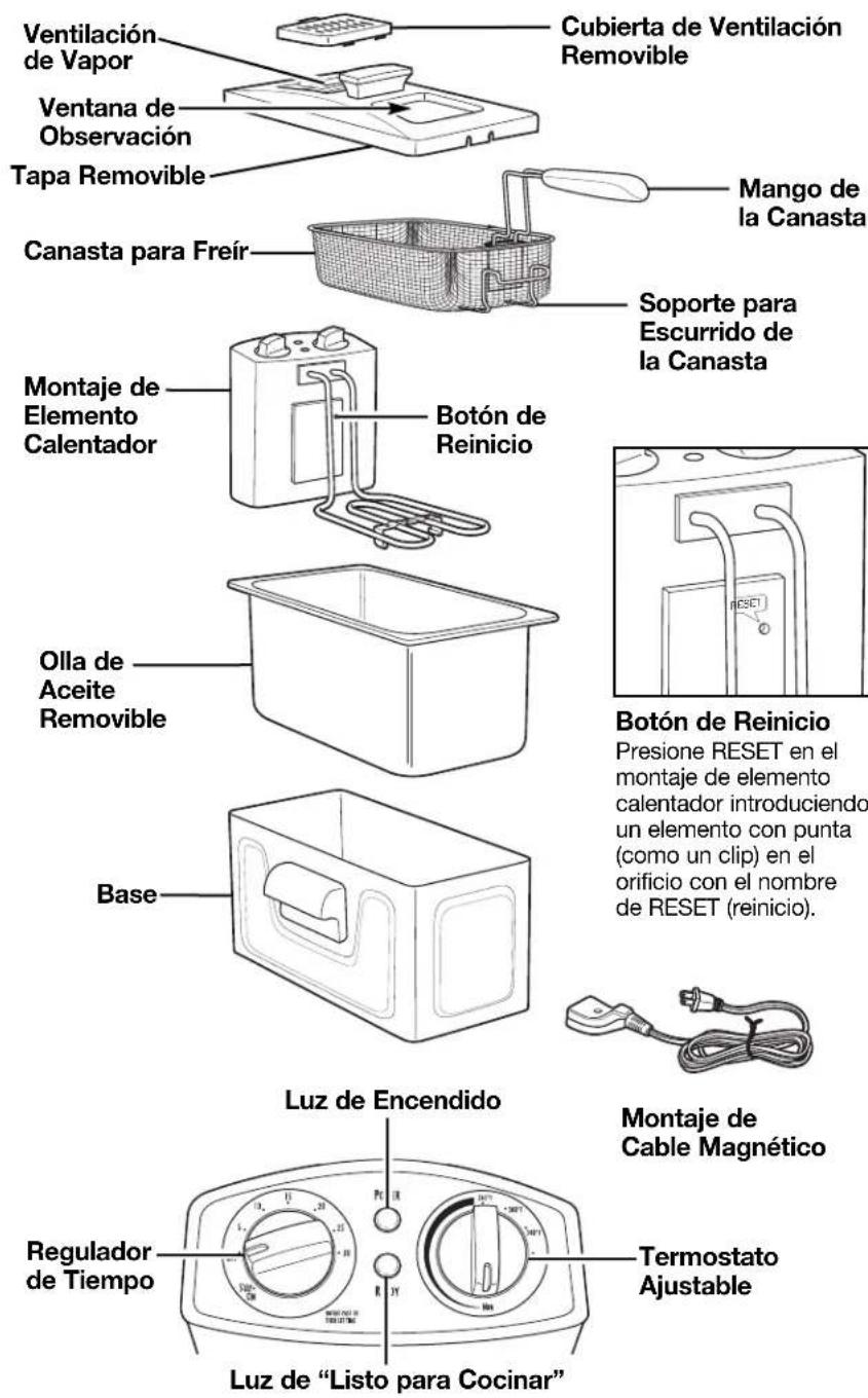 HAMILTON BEACH 35200 - OTRA INFORMACIÓN PARA LA SEGURIDAD DEL CONSUMIDOR - 1