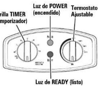 HAMILTON BEACH 35034 - Otra Informacion para la Seguidad del Consumidor - 2