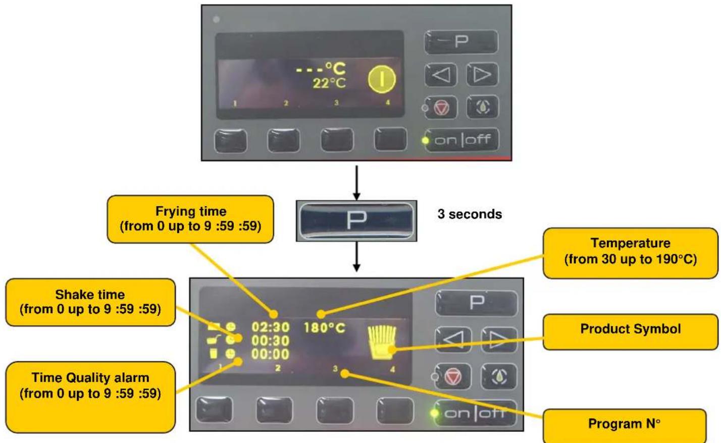 FRIFRI Vision - Programming - 1