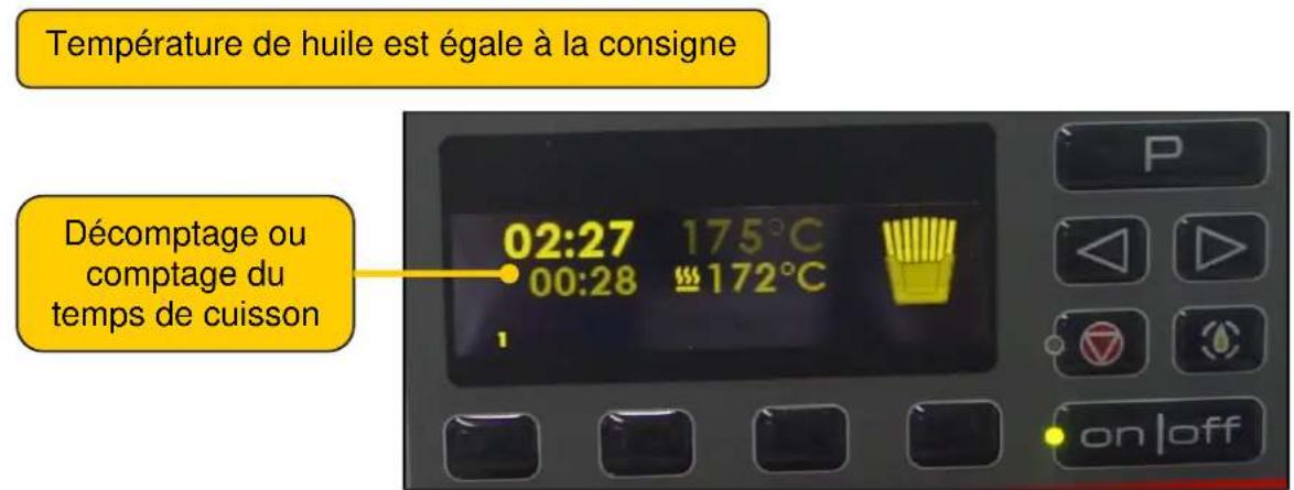 FRIFRI Vision - Cycle de cuisson : - 4