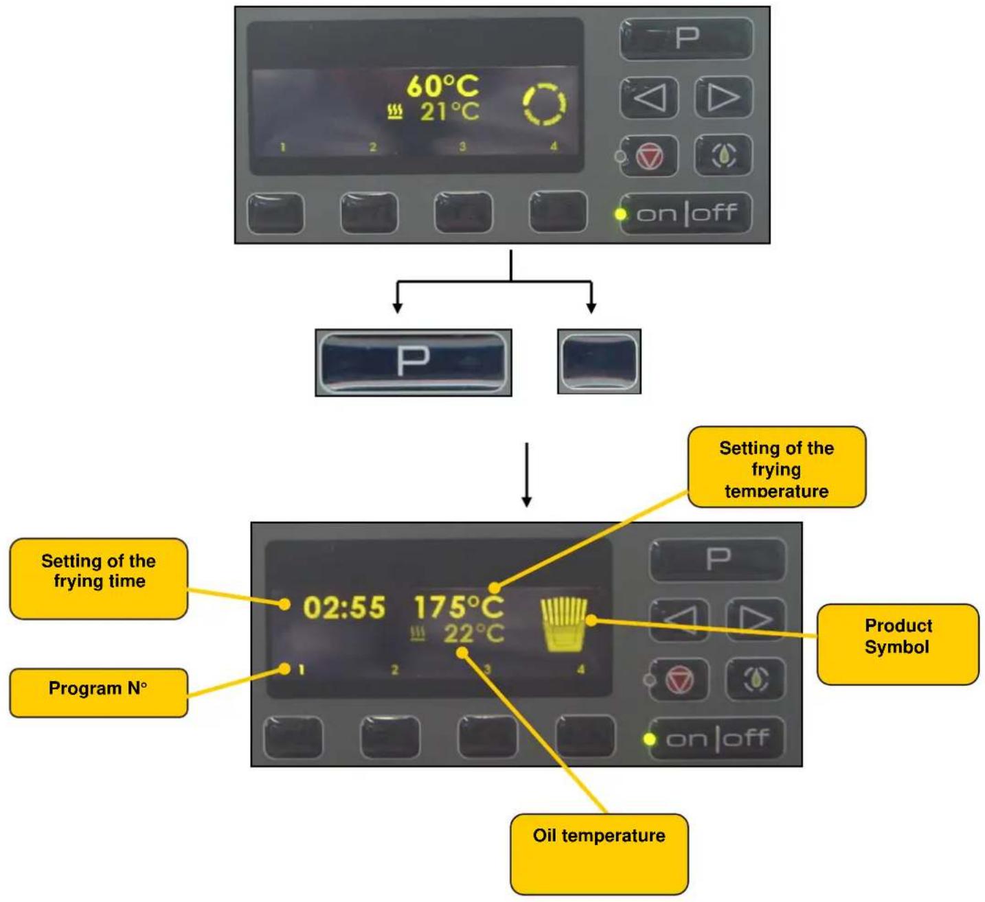 FRIFRI Vision - Selection of a frying program - 3