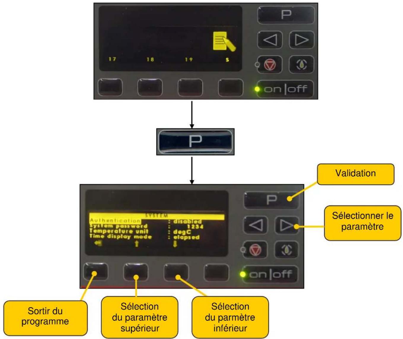 FRIFRI Vision - d) Mode service - 1