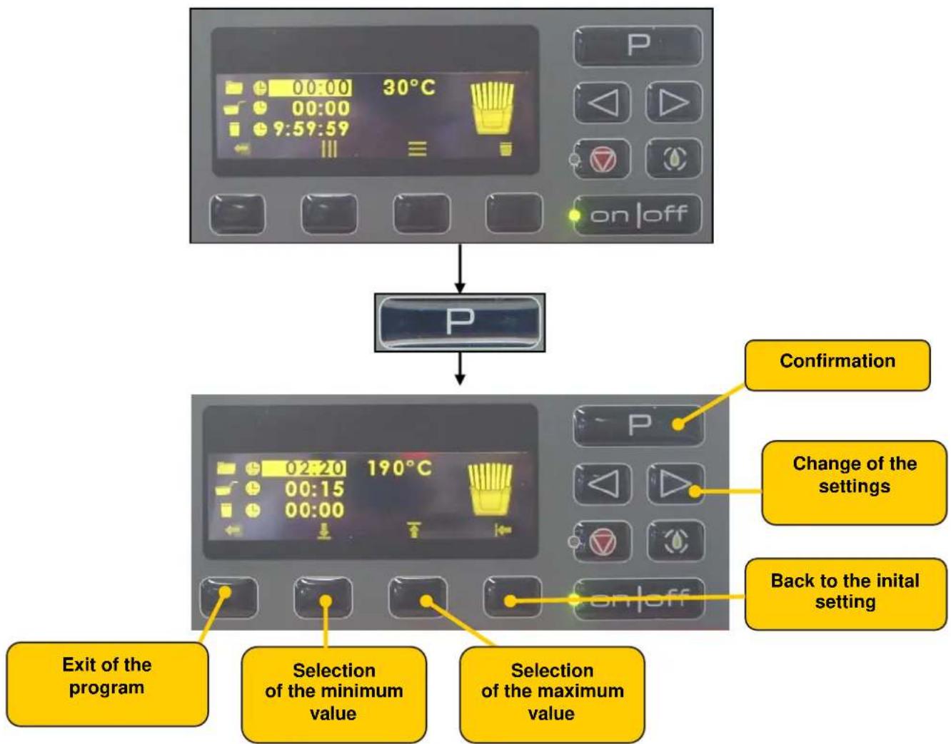FRIFRI Vision - Programming - 4