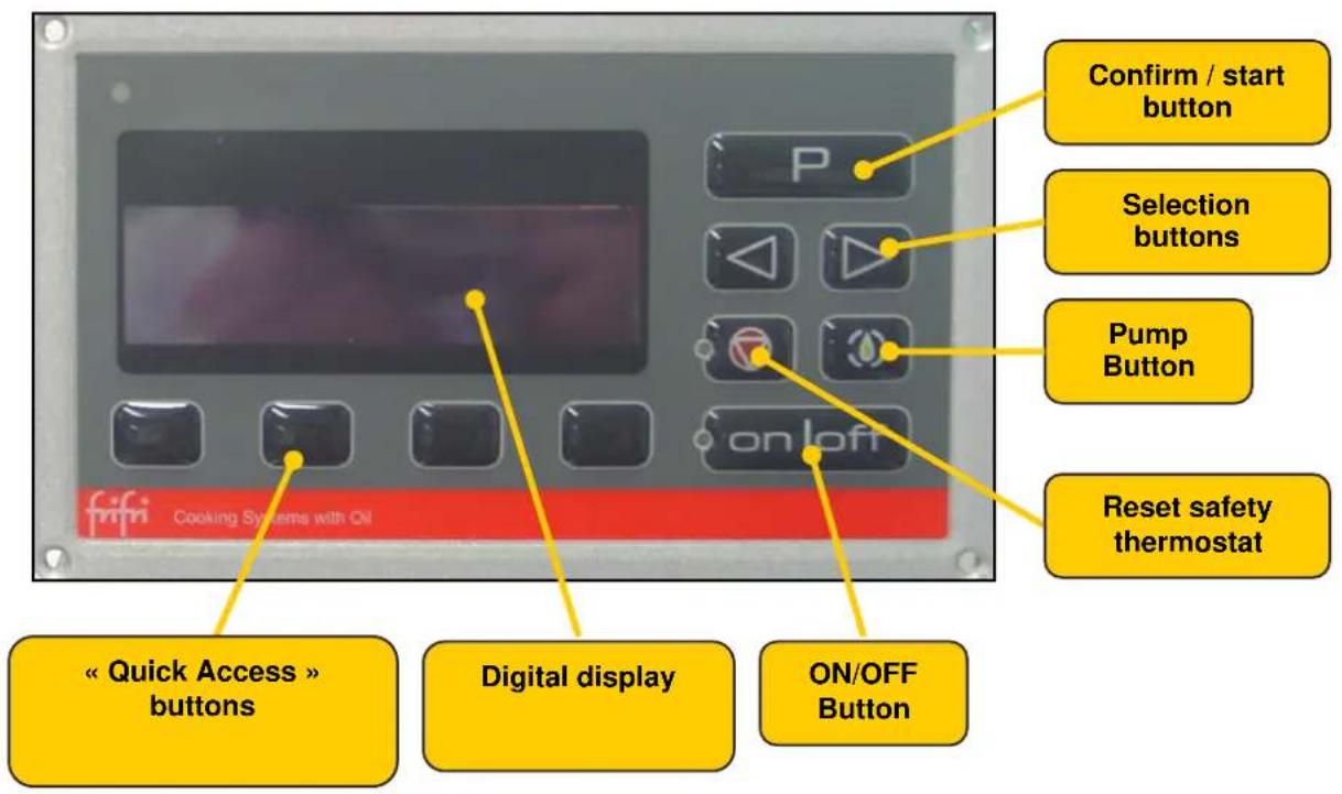 FRIFRI Vision - Control panel - 1
