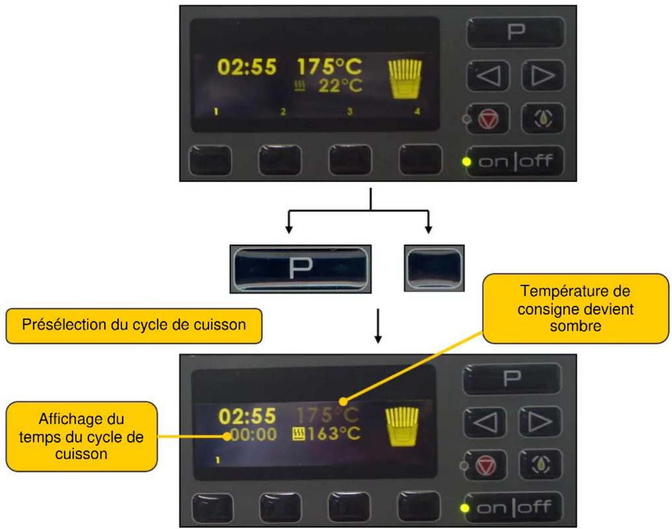 FRIFRI Vision - Cycle de cuisson : - 3