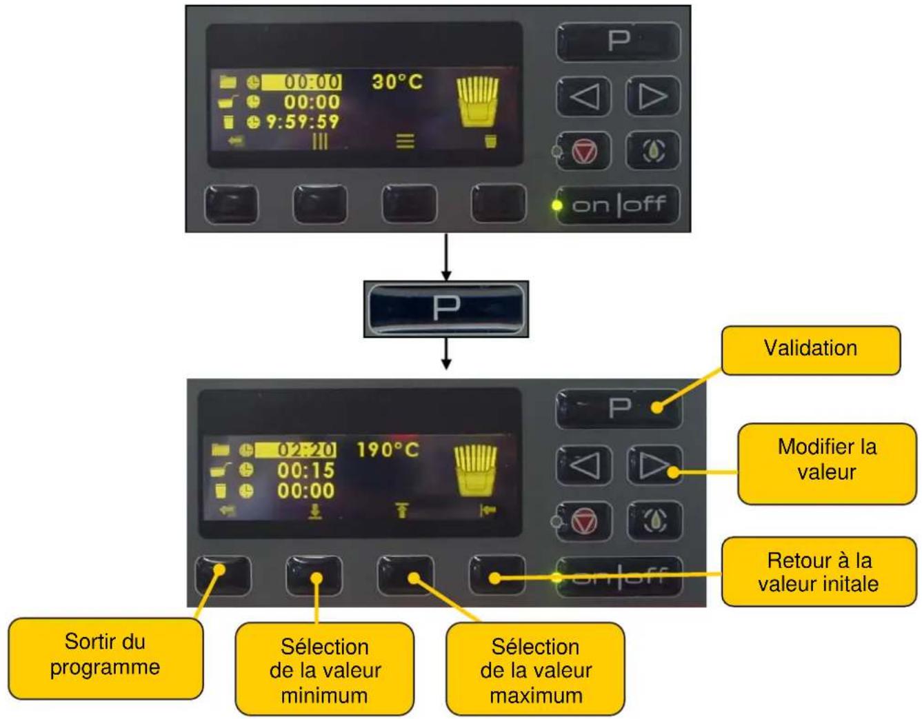 FRIFRI Vision - Programming - 4