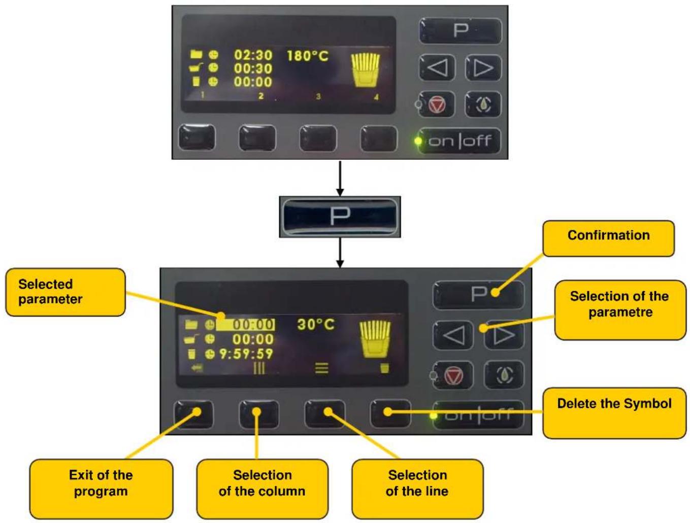FRIFRI Vision - Programming - 3