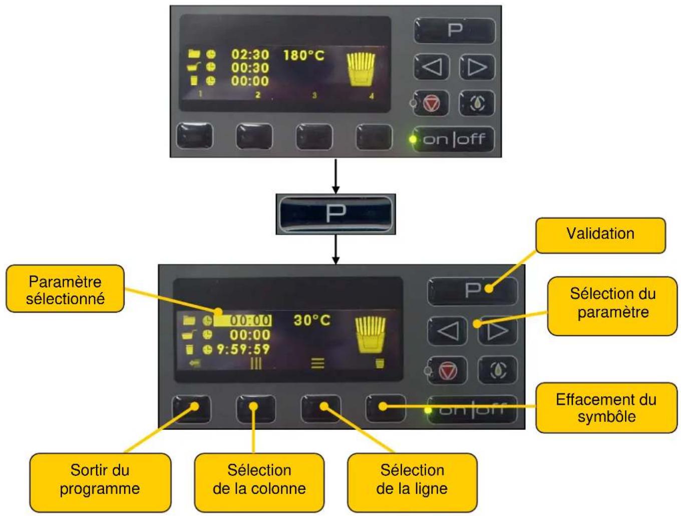 FRIFRI Vision - Programming - 3
