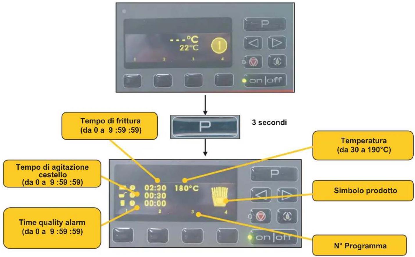 FRIFRI Vision - Programmazione - 1