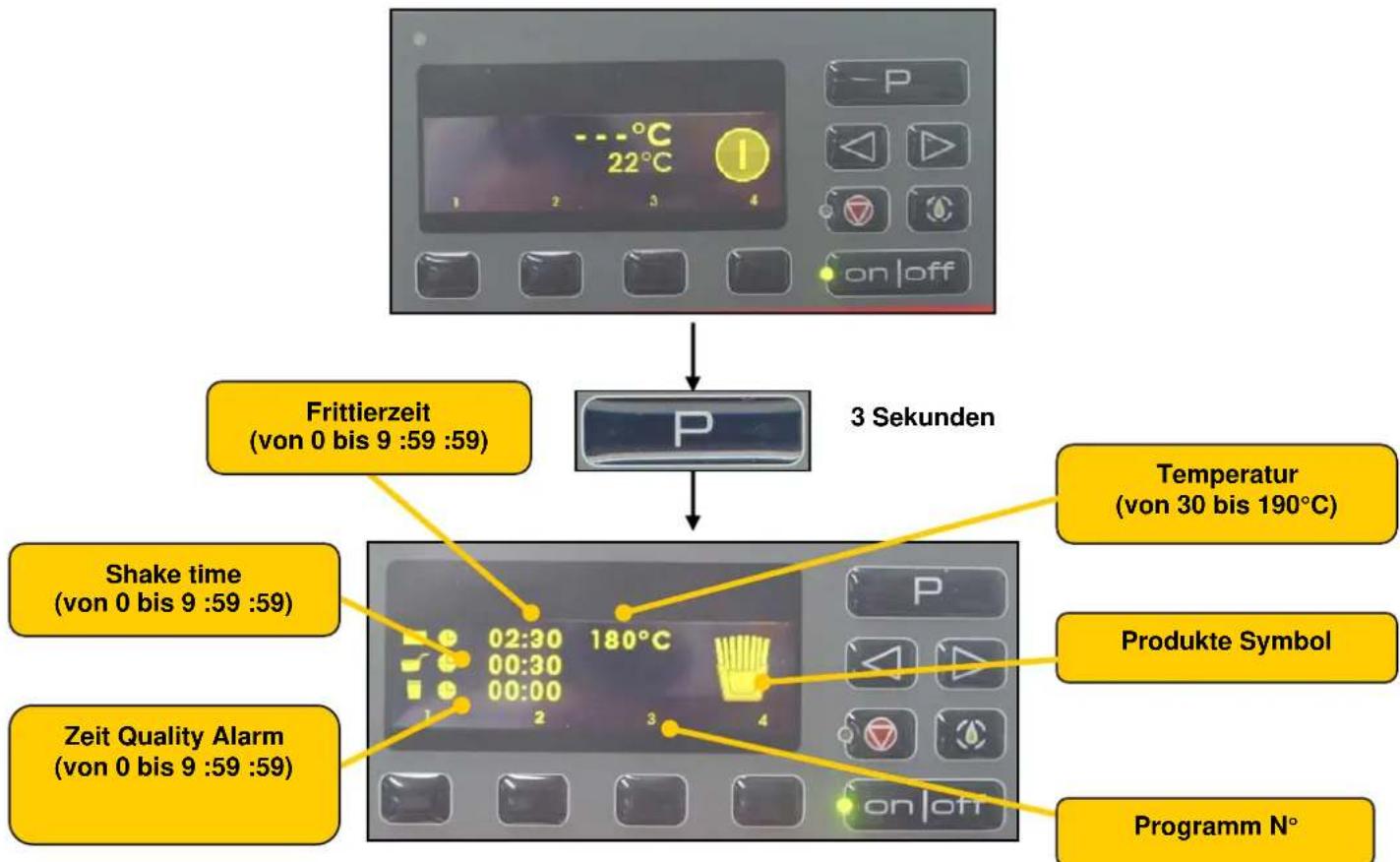 FRIFRI Vision - Programmierung - 1